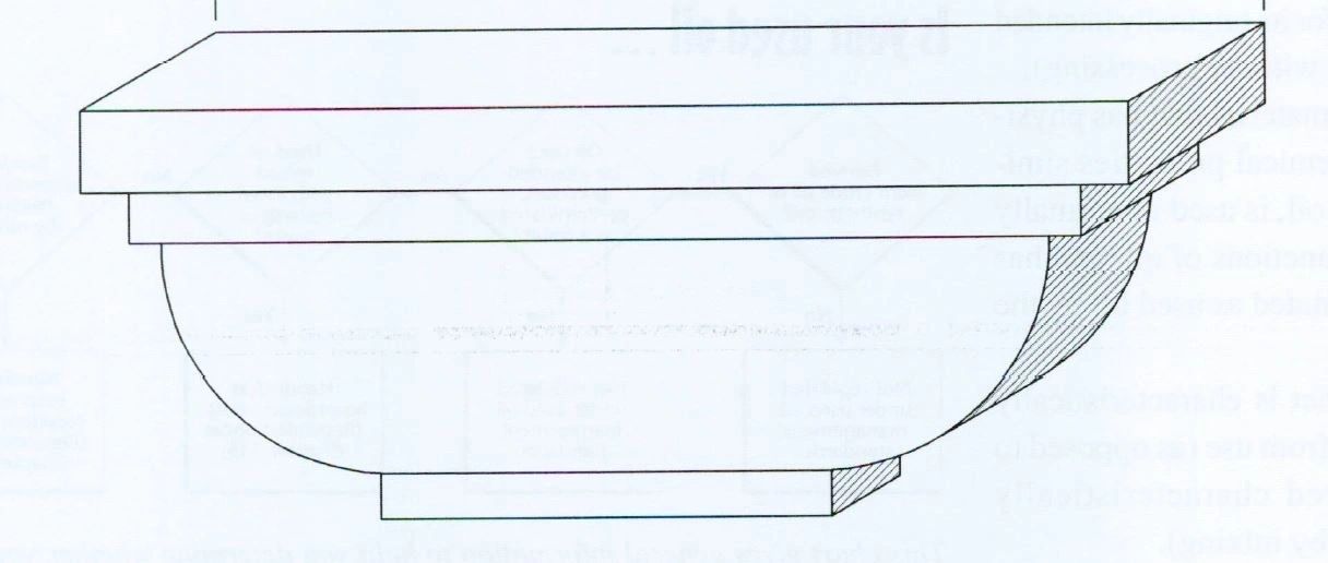Window Sill Model 12