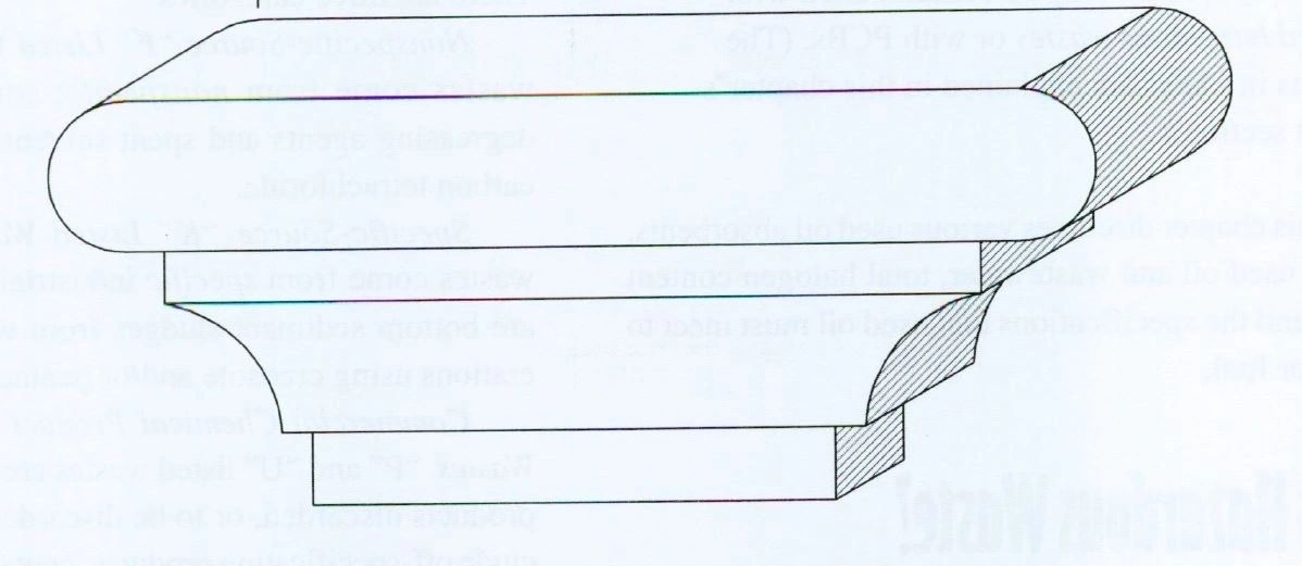 Window Sill Model 7