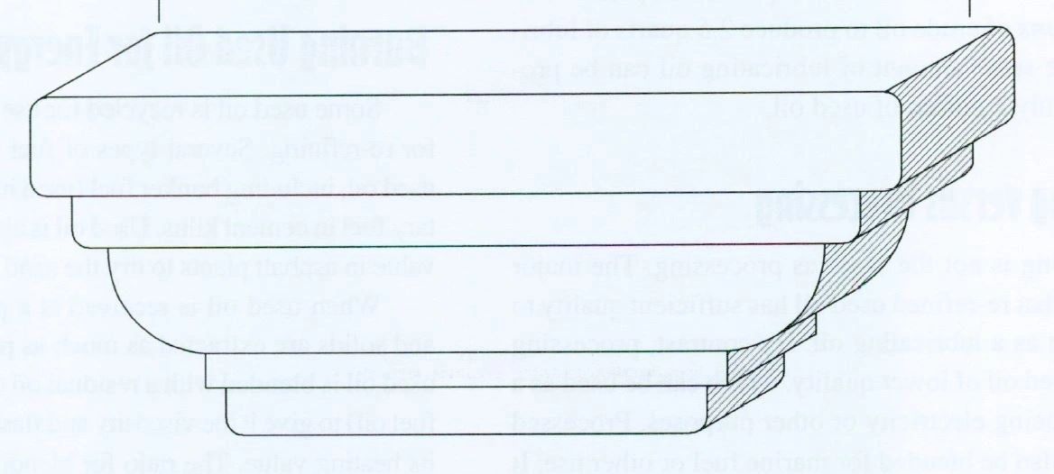 Window Sill Model 9